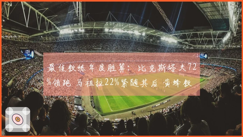 最佳教练年度胜算：比克斯塔夫72%领跑 马祖拉22%紧随其后 黄蜂教头9%